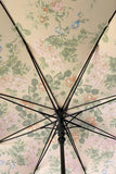 Tamborine Mountain 1932 Umbrella (Extra Large)